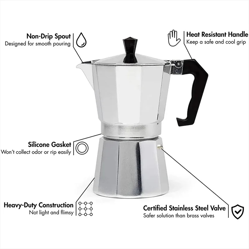 Ekspres do kawy Moka, włoski e – Moka Pot Stove recenzja i cena
